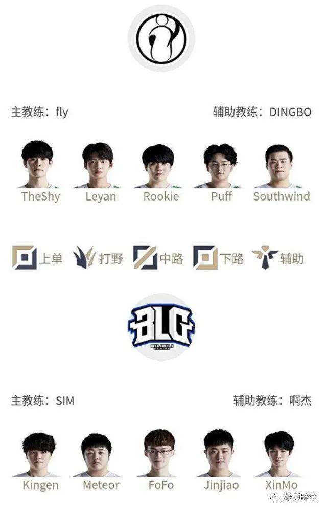 身份与合规 身份与合规