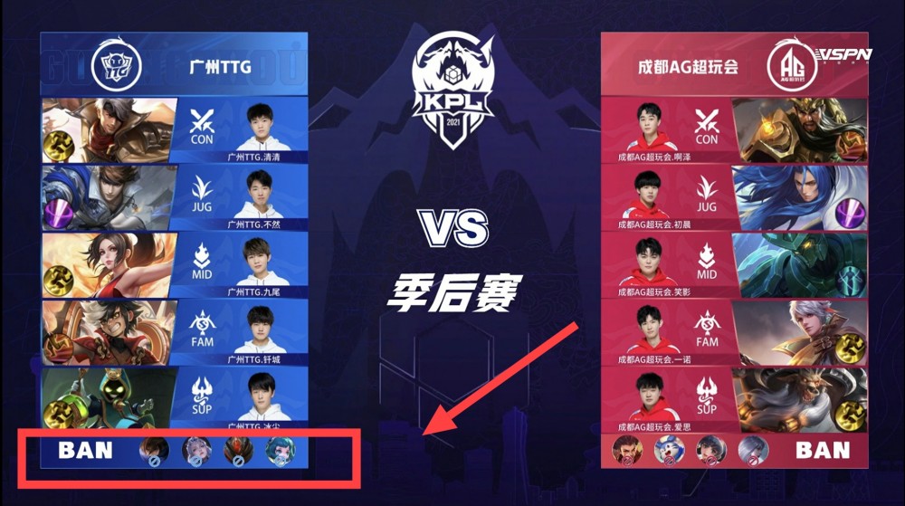 手都是概率 手都是概率