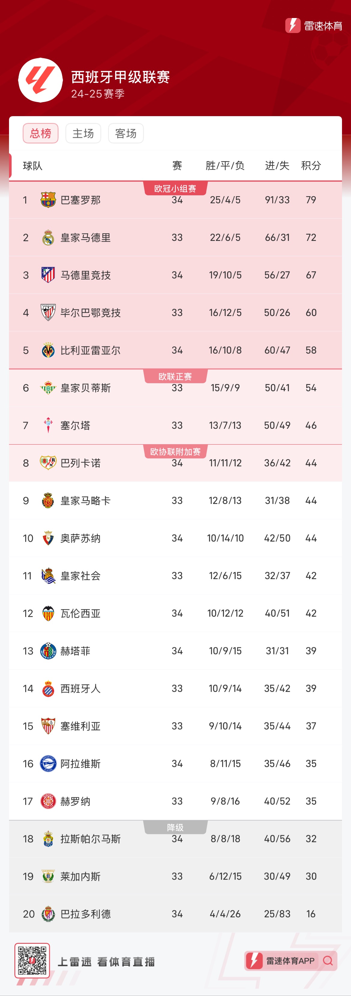 从历史对战