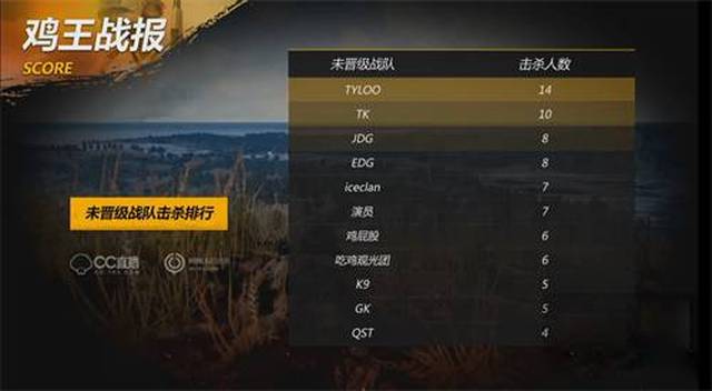 的内线悍将